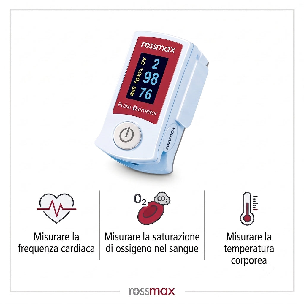 Misuratore di glucosio nel sangue intelligente all-in-one che consente interventi non invasivi
