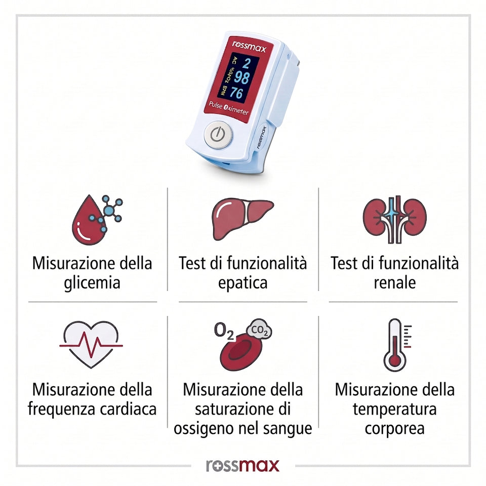 Misuratore di glucosio nel sangue intelligente all-in-one che consente interventi non invasivi