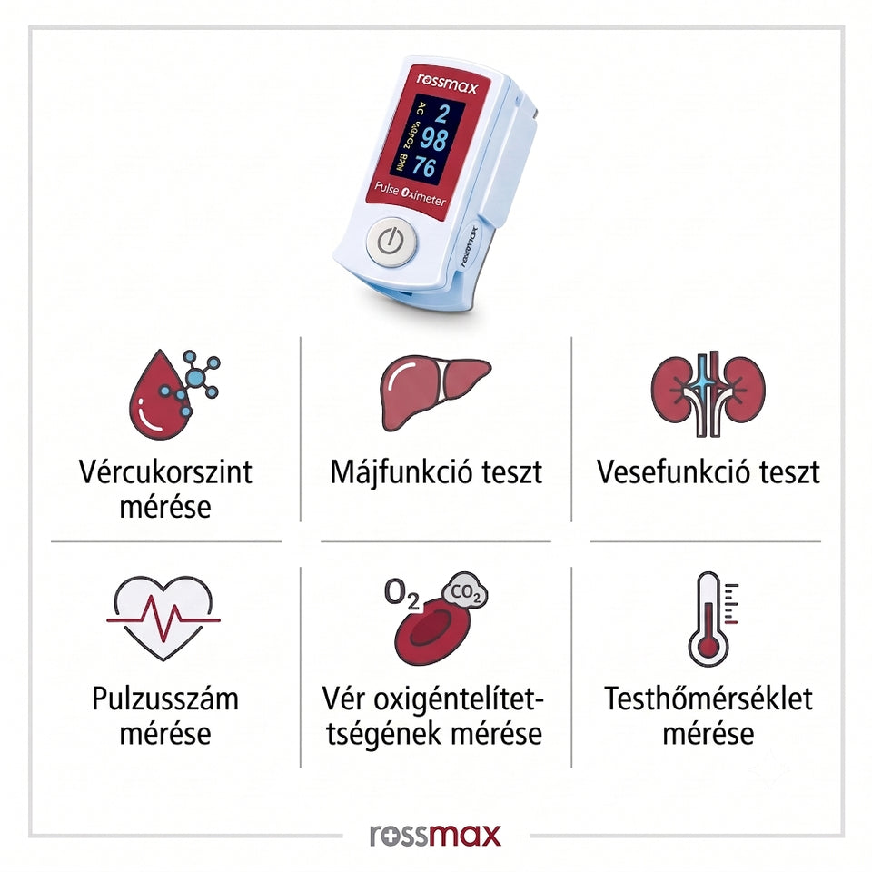 Intelligens, minden-az-egyben vércukormérő, amely nem invazív beavatkozásokat tesz lehetővé
