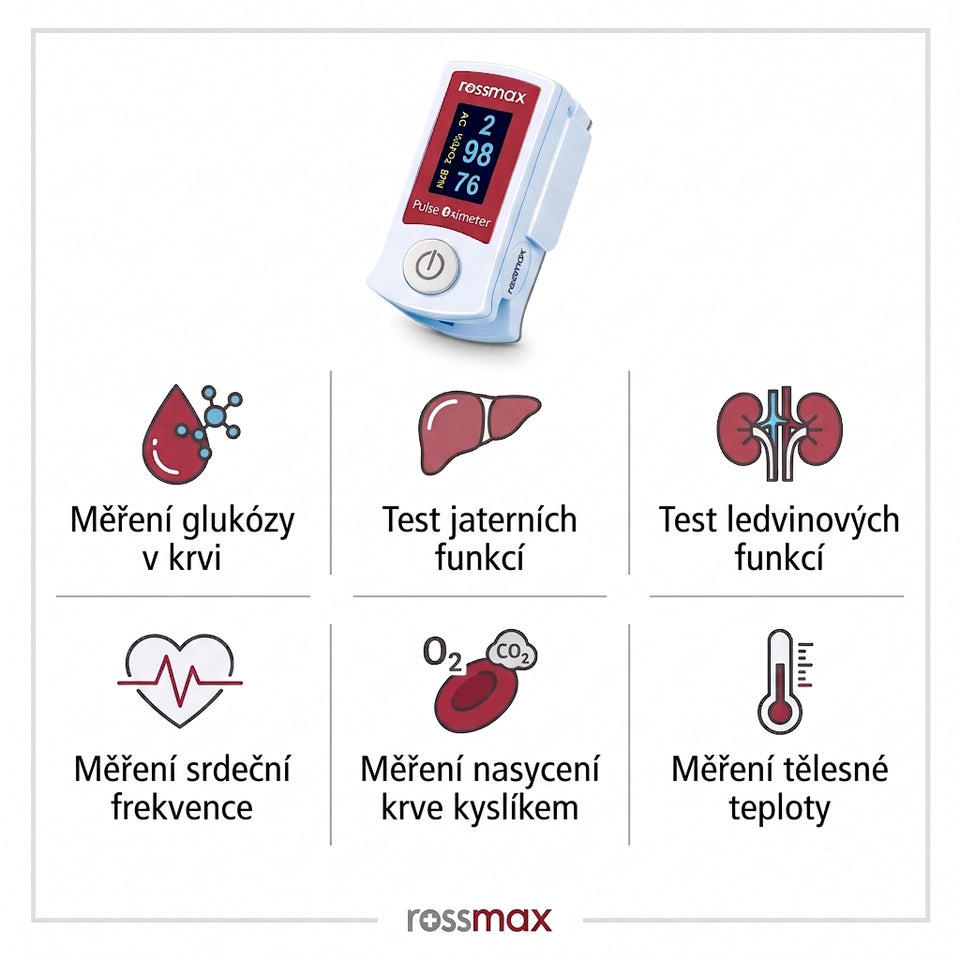 Inteligentní glukometr typu vše v jednom, který umožňuje neinvazivní zákroky