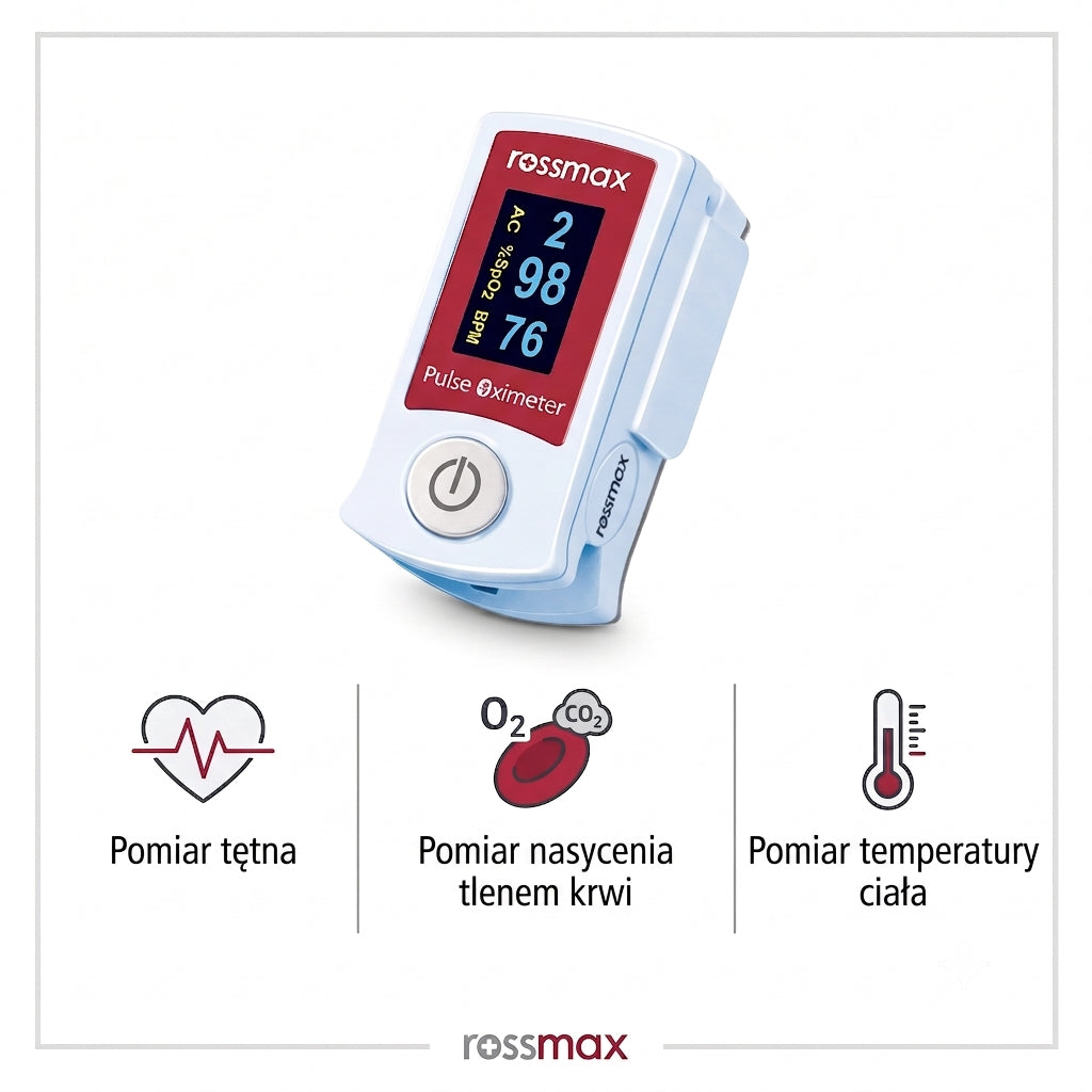 Inteligentny glukometr All-in-One, który umożliwia nieinwazyjne procedury