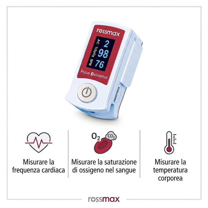 Misuratore di glucosio nel sangue intelligente all-in-one che consente interventi non invasivi