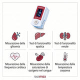 Misuratore di glucosio nel sangue intelligente all-in-one che consente interventi non invasivi