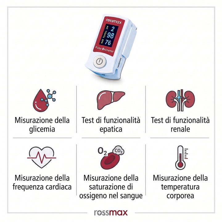 Misuratore di glucosio nel sangue intelligente all-in-one che consente interventi non invasivi