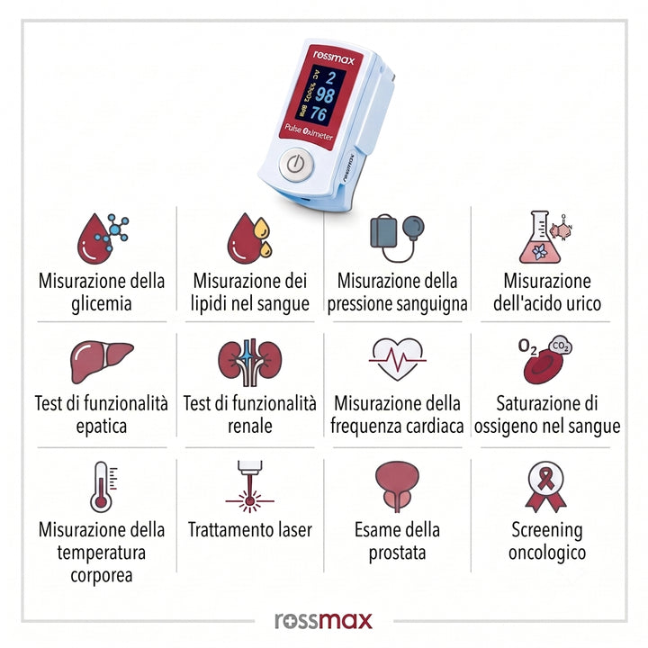 Misuratore di glucosio nel sangue intelligente all-in-one che consente interventi non invasivi