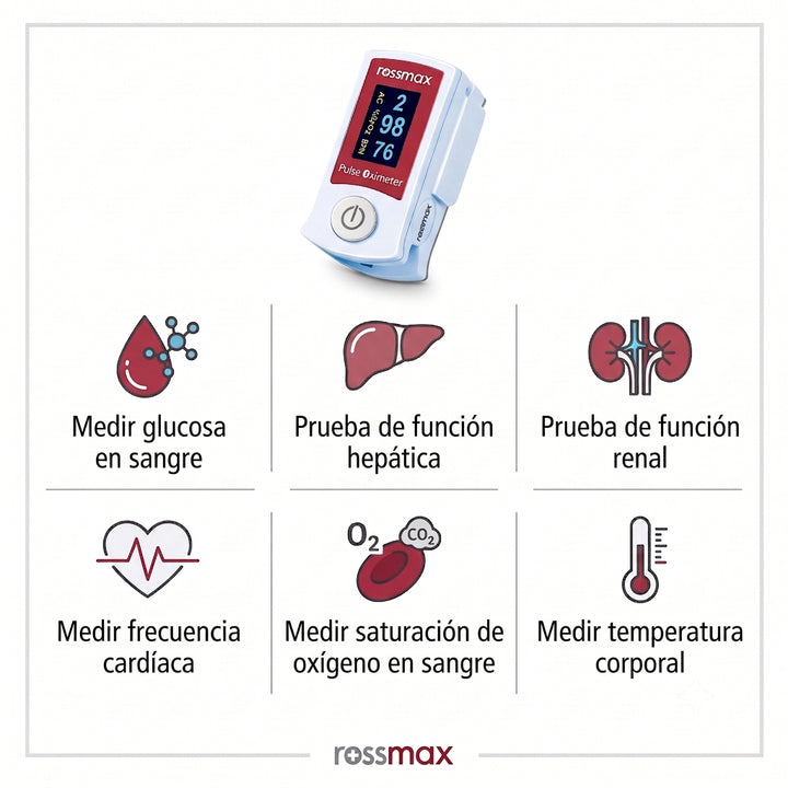 Medidor de glucosa en sangre inteligente todo en uno que permite intervenciones no invasivas