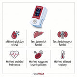 Inteligentní glukometr typu vše v jednom, který umožňuje neinvazivní zákroky