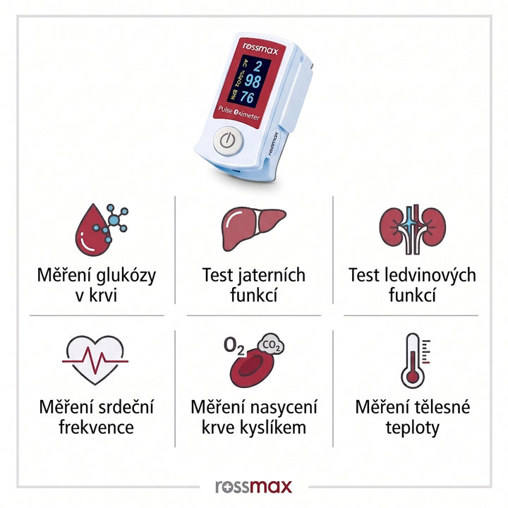 Inteligentní glukometr typu vše v jednom, který umožňuje neinvazivní zákroky