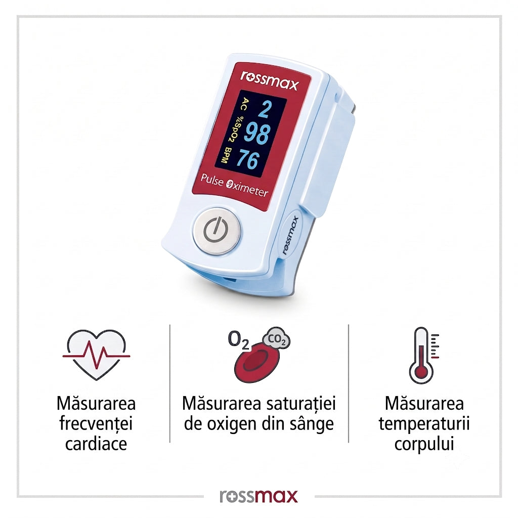 Glucometru inteligent multifuncțional