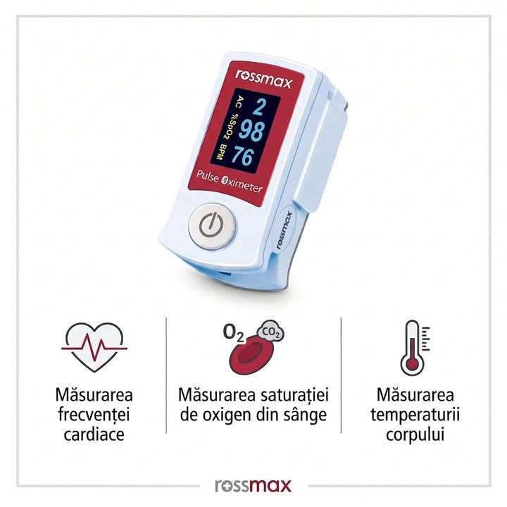Glucometru inteligent multifuncțional