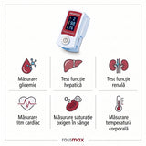 Glucometru inteligent multifuncțional
