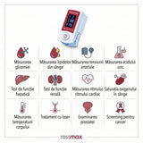 Glucometru inteligent multifuncțional