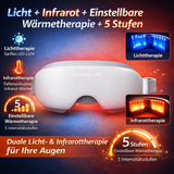 Photothermische Augenschutzausrüstung