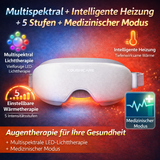 Photothermische Augenschutzausrüstung